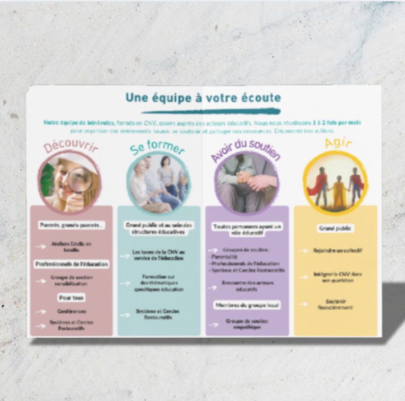 Dépliant 3 volets imprimé pour organisme de formation